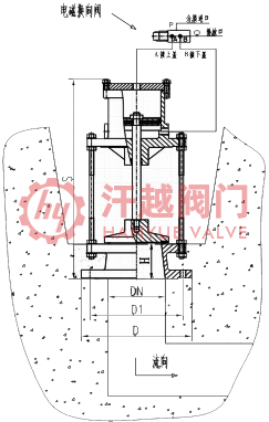 H742X液動(dòng)池底排泥閥