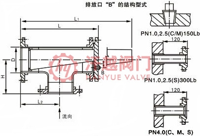 ST24S反折流式T型過(guò)濾器